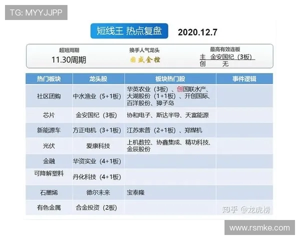 南京羽毛球队与西安羽毛球队赛后复盘分析比赛节奏与战术对比